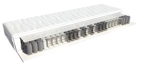 Čiužinys Premia, 200 cm x 160 cm, vidutinio kietumo