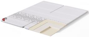 Virsmatracis Sleepwell Top Latex Etno Duo, 200 cm x 160 cm