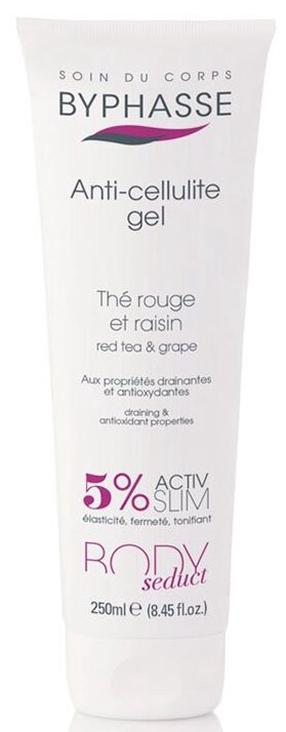 Kūno gelis Byphasse Anti-Cellulite, 250 ml