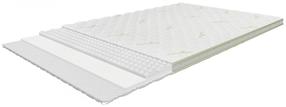 Наматрасник Sendeko Air-Top Classic, 200 см x 180 см
