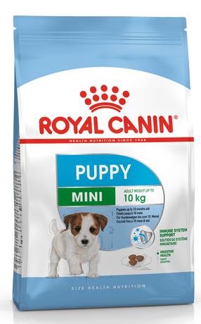 Сухой корм для собак Royal Canin SHN Mini Junior, курица, 2 кг