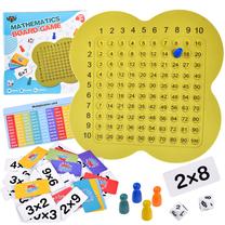 Mokomasis matematinis žaidimas, matematika Jokomisiada Maths, įvairių spalvų