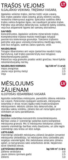 Mēslojums zālienam Baltic Agro Summer, granulēts, 15 kg