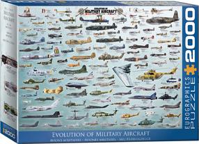 Dėlionė Eurographics Evolution of Military Aircraft 8220-0578, 96.8 cm x 67.6 cm, 2000 vnt., įvairių spalvų