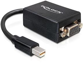 Laidas Delock VGA, Mini Displayport, 0.11 m