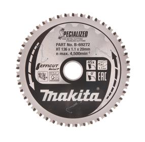 Plaadilõikur Makita, metall
