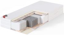 Matracis Sleepwell Black Multipocket, 200 cm x 90 cm, ciets
