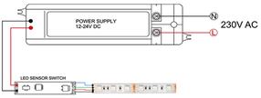 Led sloksnes kontrolieris RF-IC-512V, -