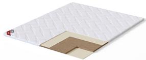 Наматрасник Sleepwell Top Coco Bamboo Stretch, 200 см x 140 см