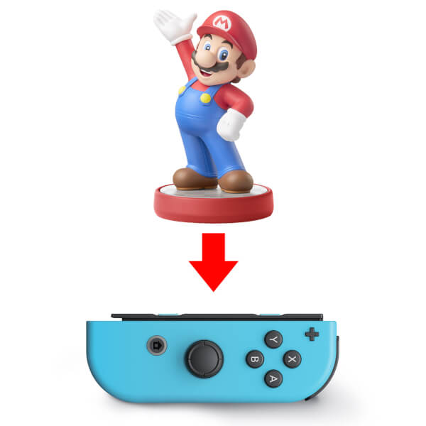 Žaidimų pultas Nintendo Nintendo Joy-Con Pair Neon Red/Neon
