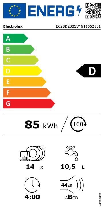 Energoefektivitātes marķējums