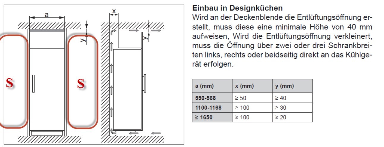 display?path=aikido/store/