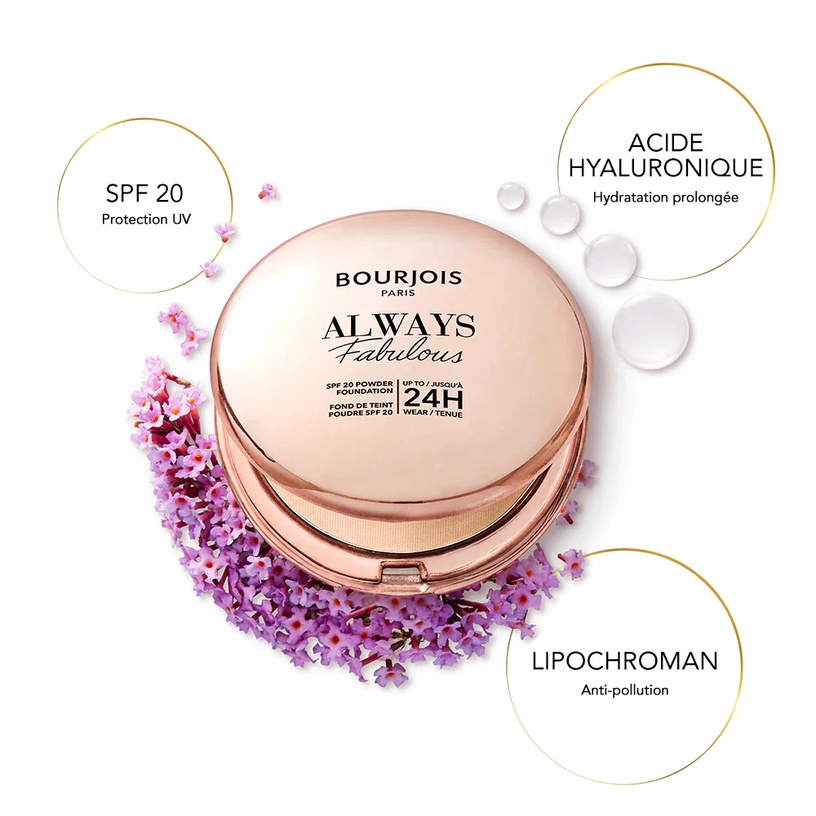 Компактные пудрa Bourjois Paris Always Fabulous, 7 г, SPF 20