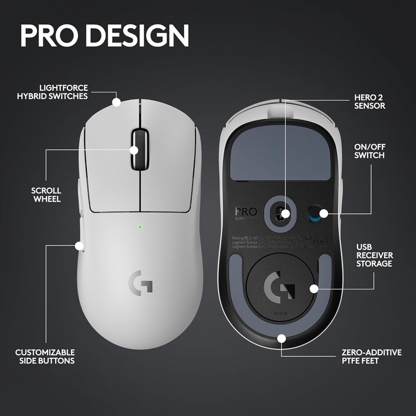 Spēļu pele Logitech G Pro X 2 Superlight, balta
