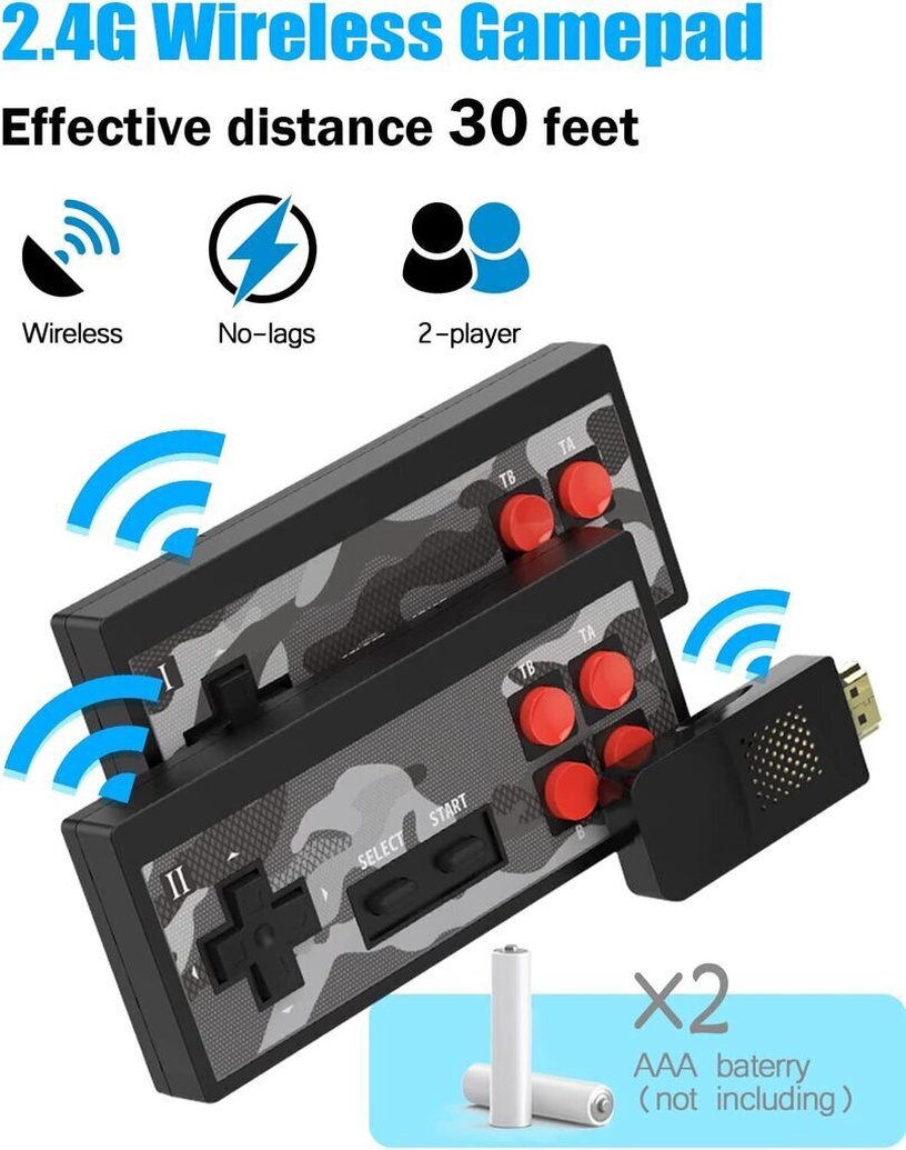 Spēļu dators HappyJoe, HDMI