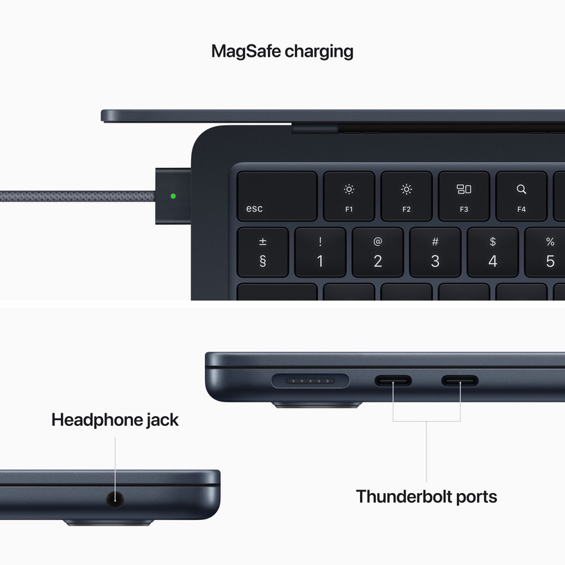 Sülearvuti Apple MacBook Air 13.6" M2 8C CPU, 8C GPU, 256GB - Midnight INT