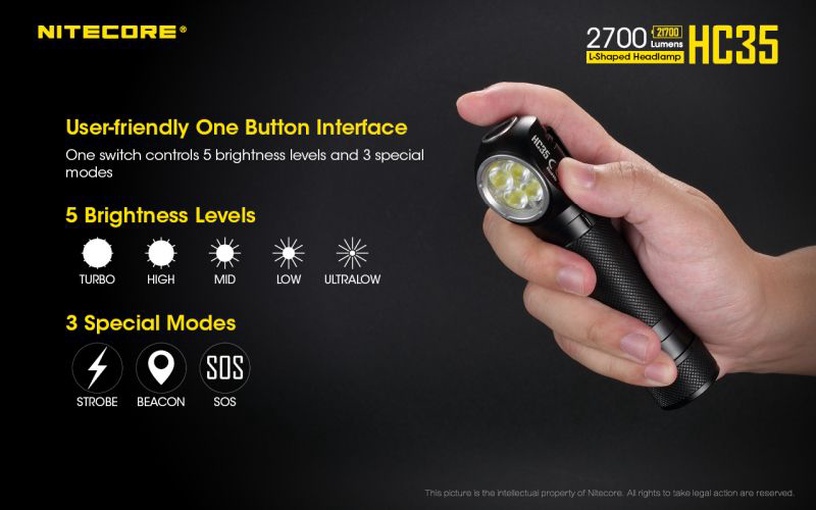 Фонарь на голову Nitecore HC35 10005667, 4000 °К