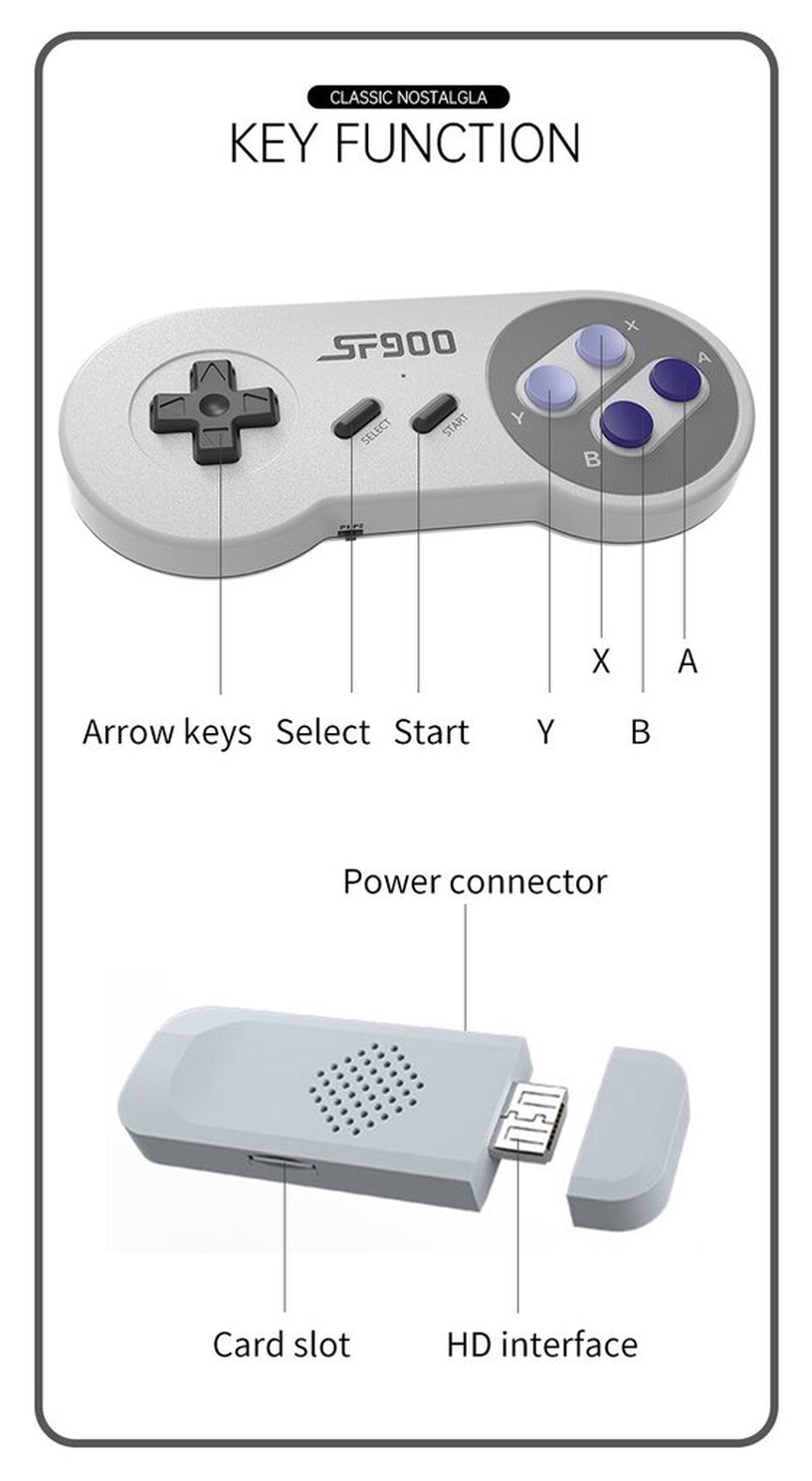 Spēļu dators HappyJoe SF900, HDMI
