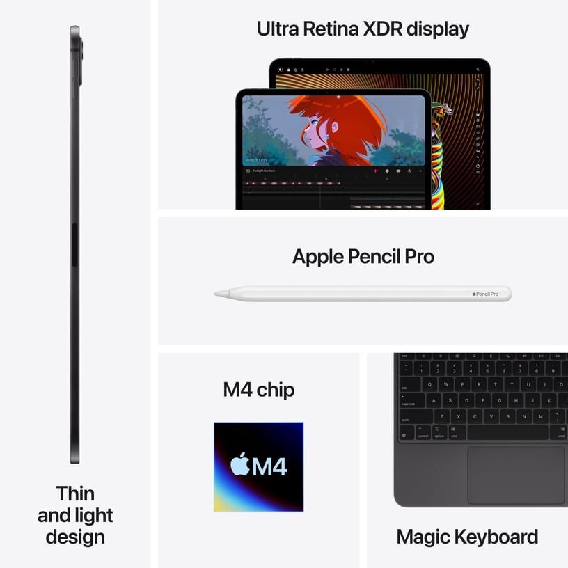 Планшетный компьютер Apple iPad Pro 13 WiFi, 13″, 8GB/256GB, черный