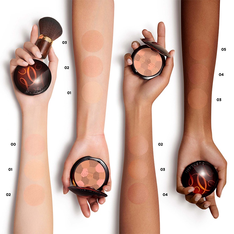 Пудра-бронзатор Guerlain Terracotta Light, 10 г