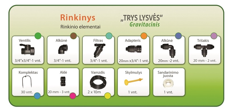  Комплект капельного орошения Laistymo Padėjėjas Trys Lysvės, 200 см x 2 см