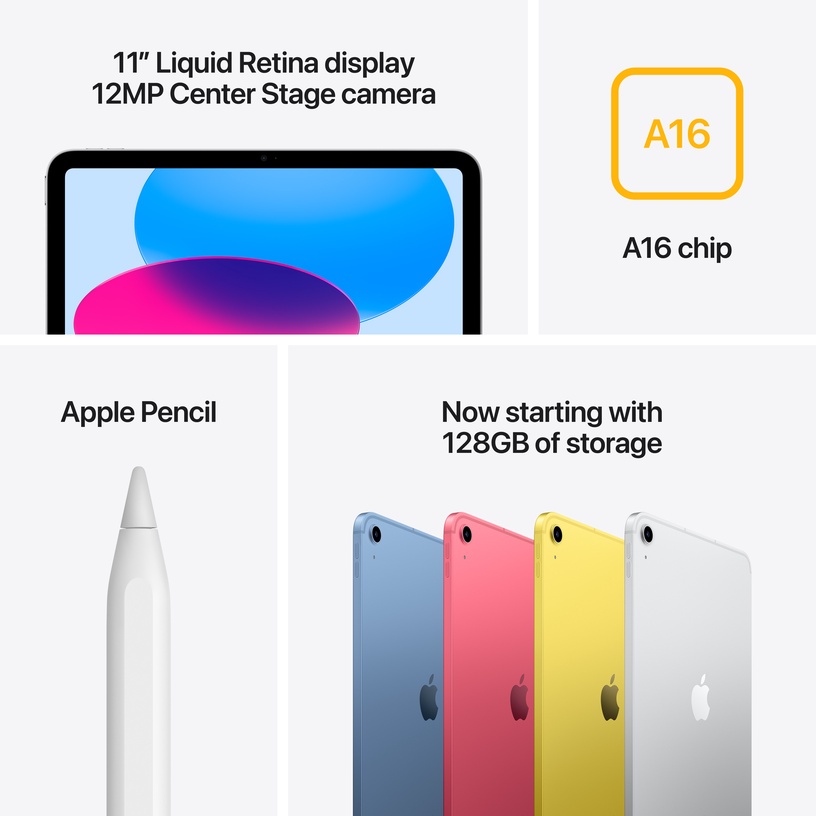 Tahvelarvuti Apple iPad Wi-Fi + Cellular, 11", 4GB/128GB, 5G, pink