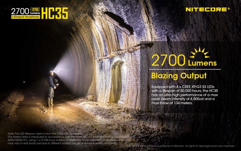 Фонарь на голову Nitecore HC35 10005667, 4000 °К