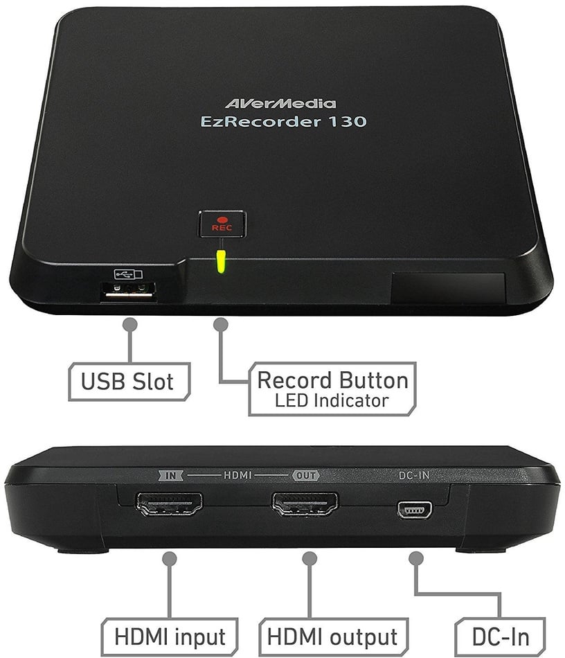 Audio un video kodētājs AverMedia