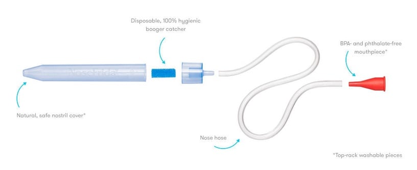 Nasaalne aspiraator Nosefrida Baby Nasal