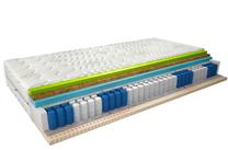 Čiužinys Sola Aloevera, 200 cm x 200 cm, vidutinio kietumo