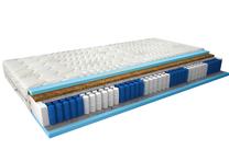 Čiužinys Amore Aloevera, 200 cm x 180 cm, vidutinio kietumo