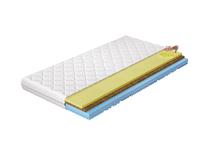 Čiužinys Sergio, 200 cm x 180 cm, reguliuojamas