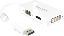 Vads Delock Displayport, DVI