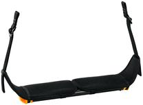 Priedas Petzl