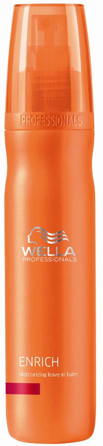 Plaukų purškiklis Wella Professionals Enrich, 150 ml