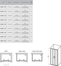 Dušo durys Ravak Blix BLDP4-200, 200 cm x 190 cm x 200 cm, skaidri sp./balta sp./grūdintas