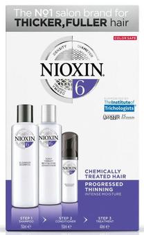 Набор средств по уходу за волосами Nioxin, 340 мл