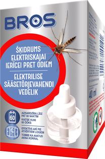 Skystis Bros, 40 ml