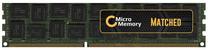 Operatyvioji atmintis (RAM) CoreParts Micro Memory Matched for HP MMXHP-DDR4D0003, DDR4, 64 GB, 2133 MHz