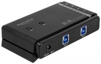 KVM коммутатор Delock 87736