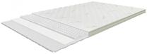 Virsmatracis Sendeko Air-Top Classic, 200 cm x 80 cm