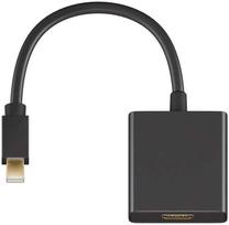 Vads Goobay Displayport, HDMI
