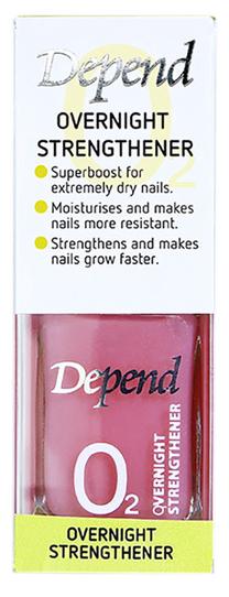Nagu kopšanas līdzeklis Depend, 11 ml