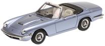 Игрушечная машина Minichamps