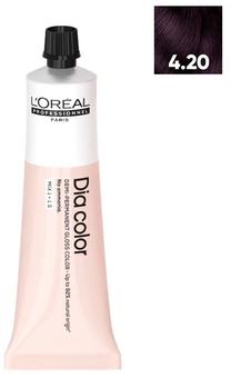 Matu krāsa L’Oréal Professionnel Paris Dia Color, 4.20, 60 ml