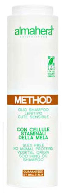 Šampūns Bioetika, 250 ml