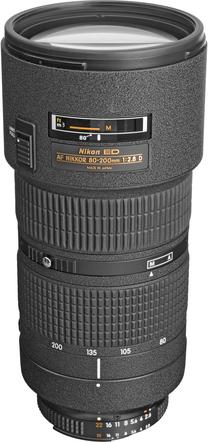 Objektyvas Nikon