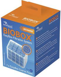 Аксессуары для фильтров Aquatlantis