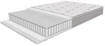 Čiužinys Sendeko High Pocket Spring Air XL, 200 cm x 140 cm, vidutinio kietumo