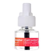 Kaķu kopšanas līdzeklis Beaphar Cat Comfort 17117, 0.048 l, caurspīdīga krās./melna krās.